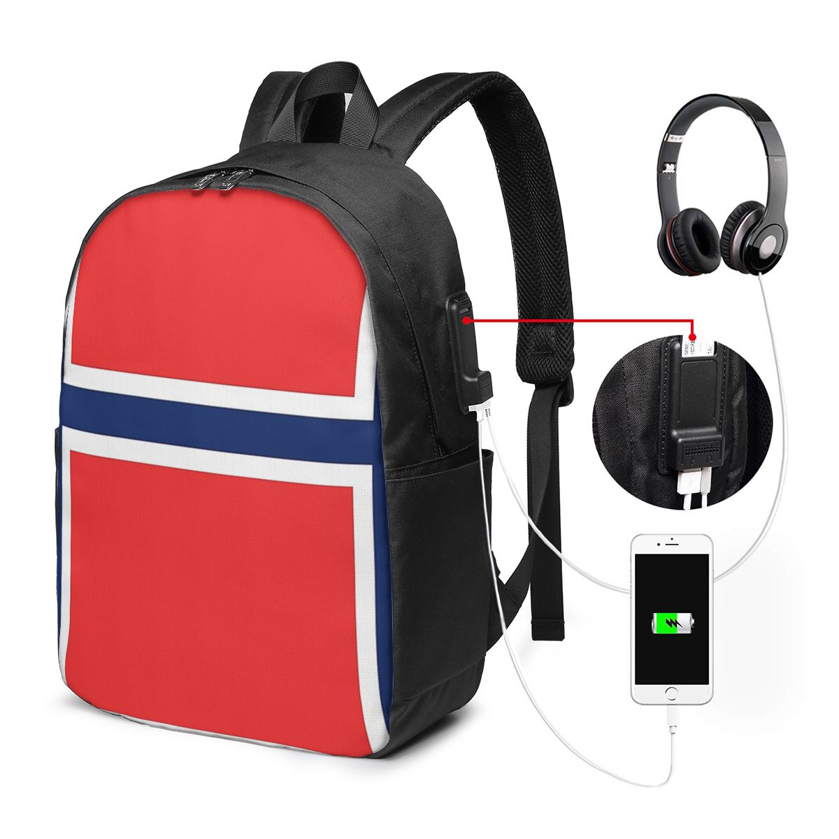 Norway Flag Backpack Travel No - Womens Backpack review and price
