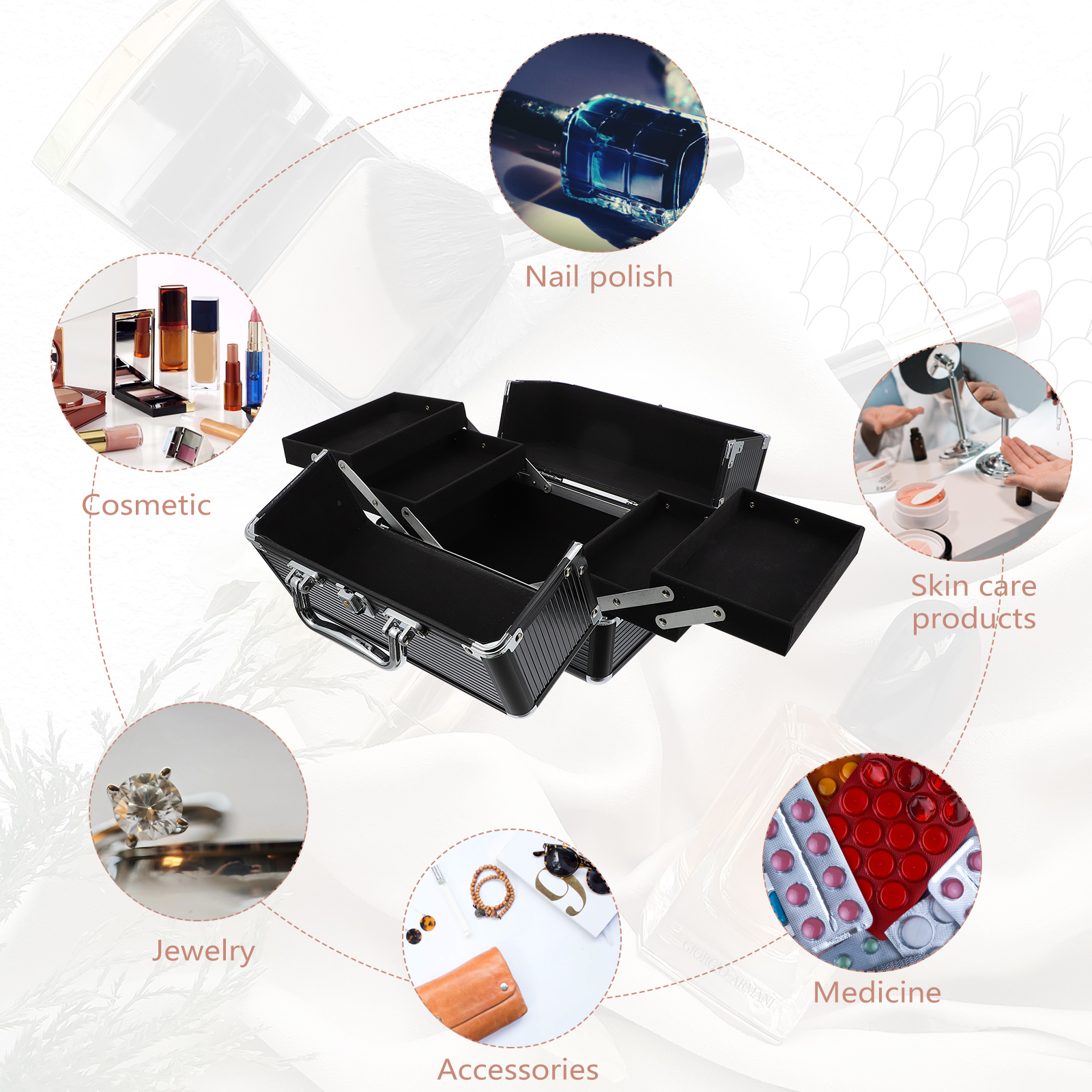 Makeup Case Handheld Storage C - Women Handheld Bags review and price