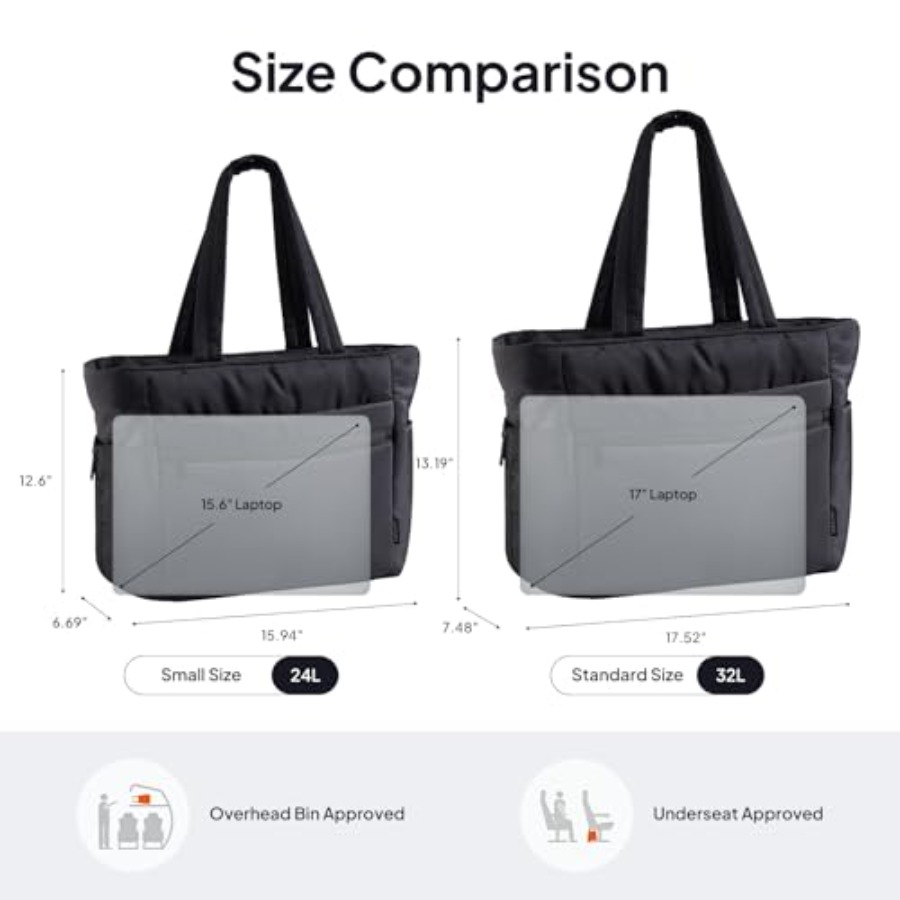 TOPEAST Tote Bag for Women Puf - Woman In Bag review and price